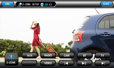 Функция двух зон