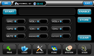 Управление с руля