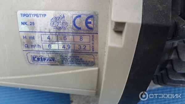 Характеристики насоса