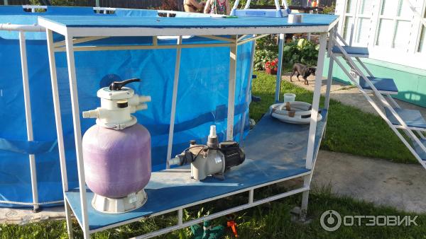 Каркасный бассейн BestWay фото