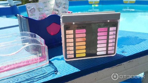 Каркасный бассейн BestWay фото