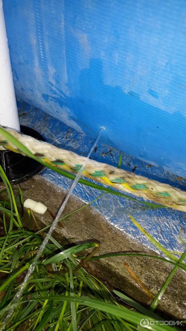 Каркасный бассейн BestWay фото