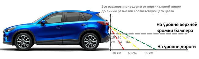Штатная камера заднего вида Mitsubishi Lancer 10 Chtechi